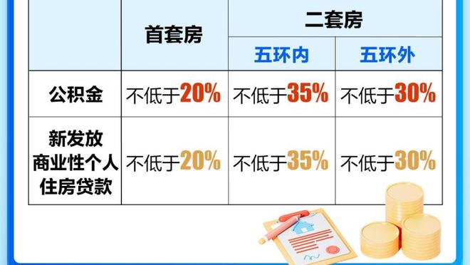 记者：药厂中卫塔估价2000万欧&夏窗有可能转会，图赫尔喜欢他